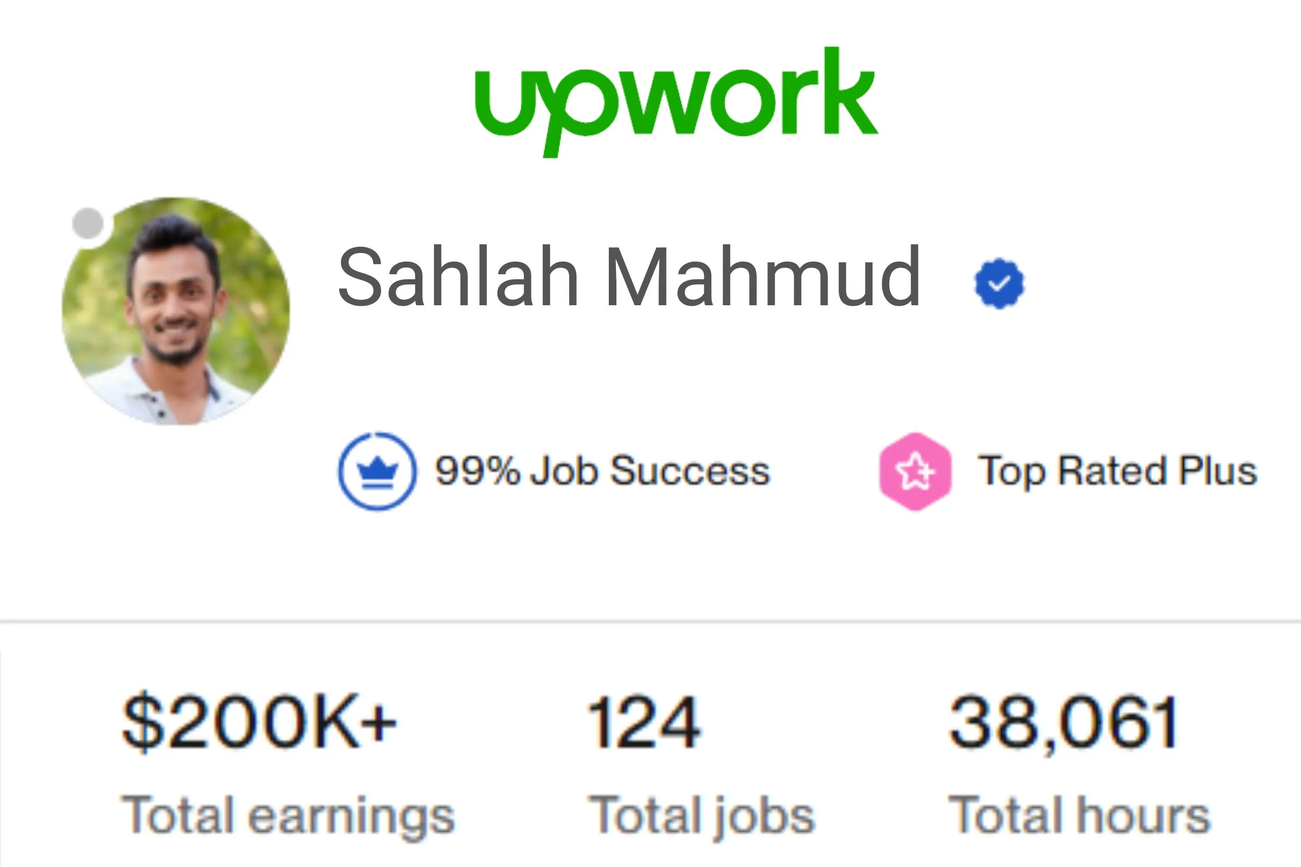 Sahlah Mahmud