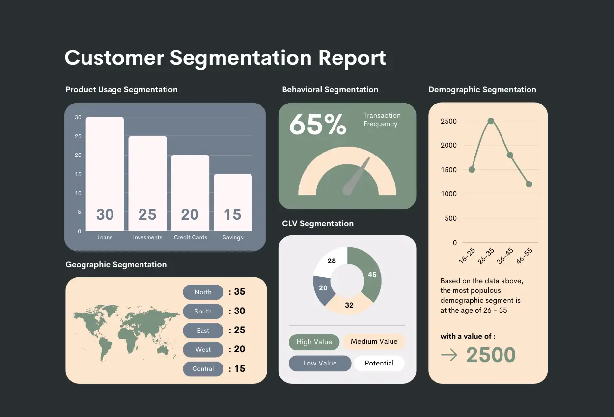 How Instagram Battles to Reclaim Its Youthful Audience_ How Instagram Battles to Reclaim Its Youthful Audience