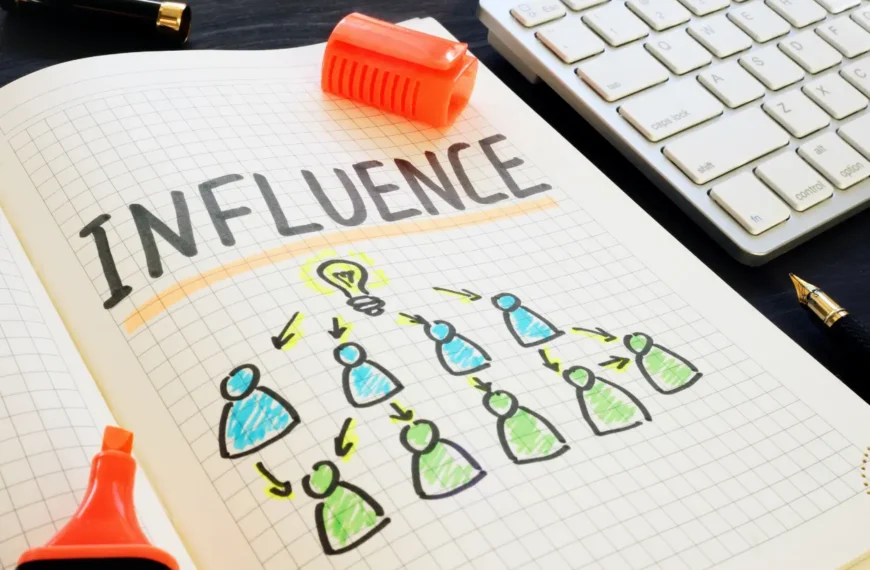 Breakdown of Influencer Marketing